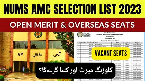 Nums Nd Selection List Army Medical College Rawalpindi Mbbs Closing