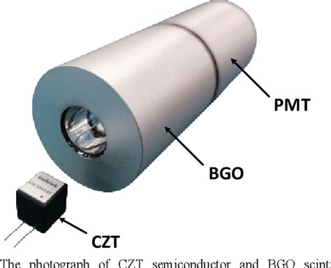 Figure 2 From A Miniaturized Gamma Ray Spectrometer Based On Cdznte