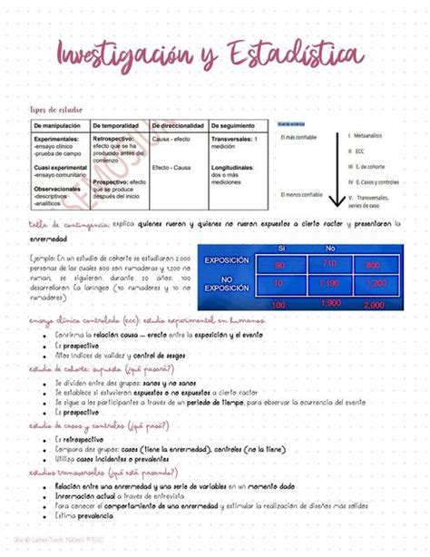 INVESTIGACION Y ESTADISTICA MEDNOTES ANA UDocz