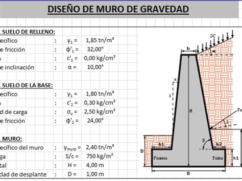 Diseño De Un Muro De Contención Por Gravedad 13809 Kb Bibliocad