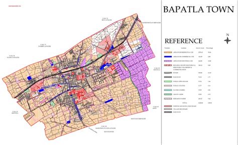 Bapatla Master Development Plan Map | PDF