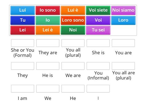 Italian Pronouns And Essere Match Up