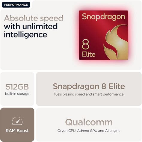 Motorola Razr 60 Ultra - ITNetwork