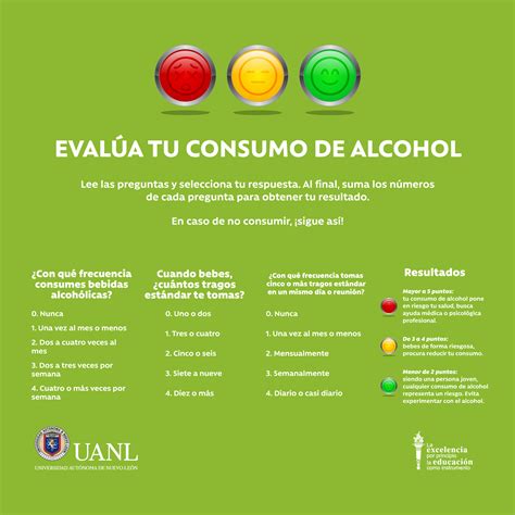 Estrategia En El Aula Prevención De Adicciones Universidad Autónoma