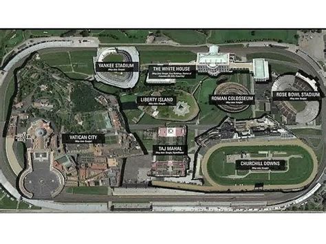 Indy 500 trackmap - memetews