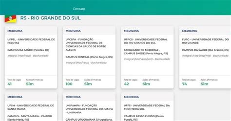 Sisu 2020 Confira As Maiores E Menores Notas De Corte Em Medicina No