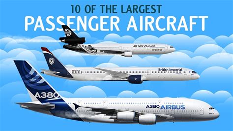 10 Of The Largest Passenger Aircraft In The World Size Comparison Animation Youtube