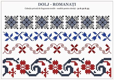 Motive Traditionale Romanesti Care Sunt Principalele Simboluri Si