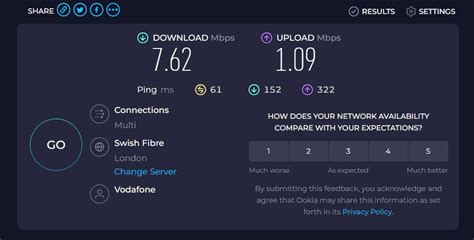 Vodafone Mobile Hotspot Review | R228t MiFi Device | 2025