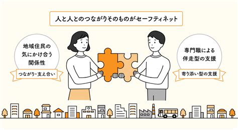 地域共生社会のポータルサイト｜厚生労働省