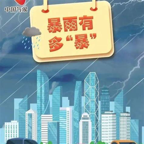 科普图解丨暴雨来袭，这份安全提示请收好！石家庄来源侵权