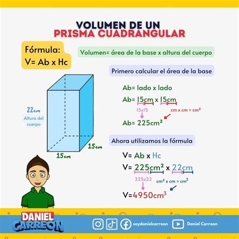 Pin De Maricruz Lopez En Matem Ticas Prisma Cuadrangular Volumen De