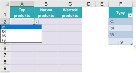 Tworzenie Listy Rozwijanej W Excelu Jak Zrobi List Rozwijan