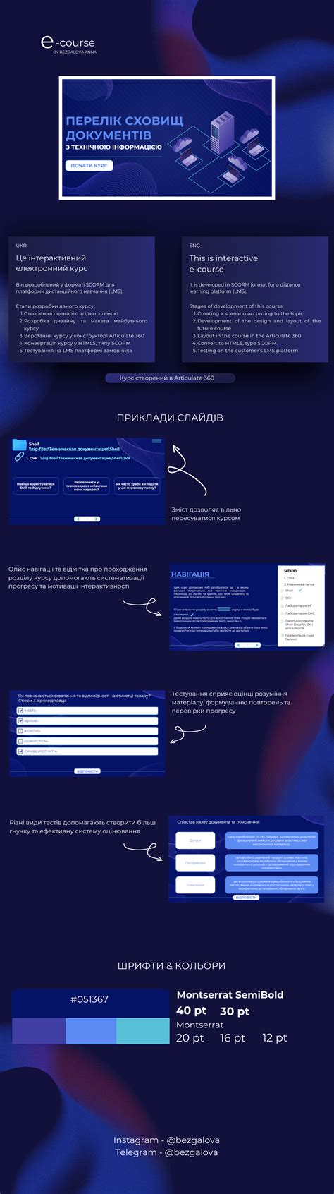 E LEARNING SCORM COURSE DESIGN DEVELOPMENT Behance Behance