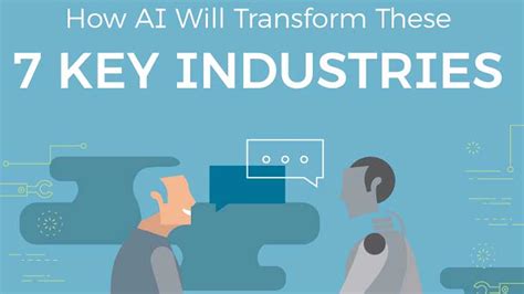 Artificial Intelligences Impact In 7 Key Industries Infographic