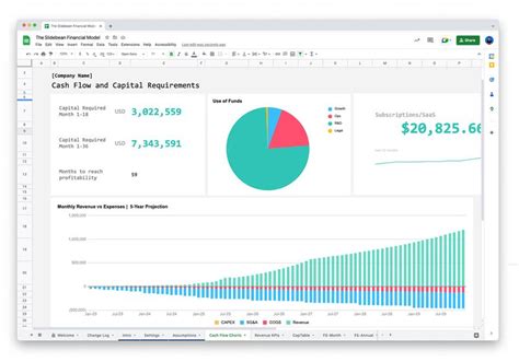 A Free Startup Financial Model Template Slidebean Google Sheets