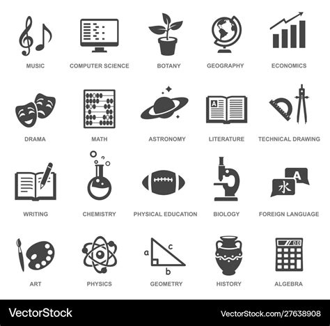 School Subject Icons