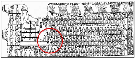 Transporting an Egyptian statue from the tomb of Tehuti-Hetep,... | Download Scientific Diagram