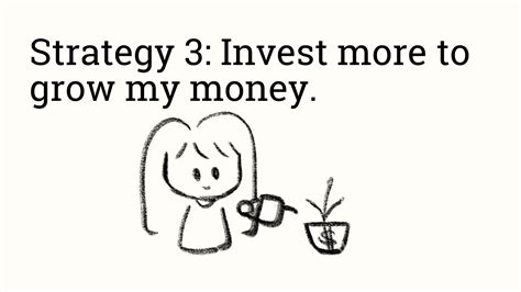 3 Strategies to Grow My Wealth - Esther Phang