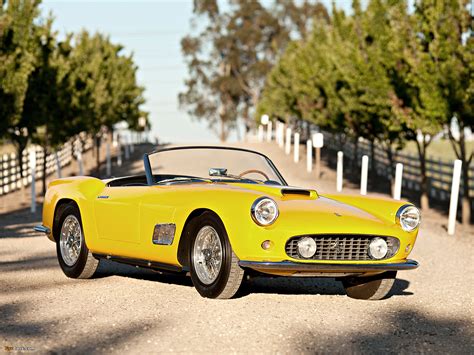 Wallpapers Of Ferrari 250 Gt Swb California Spyder Open Headlights