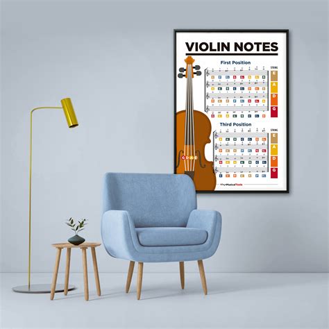 Violin Notes Poster Chart. Learn Violin Notes. Easy Violin Chart ...