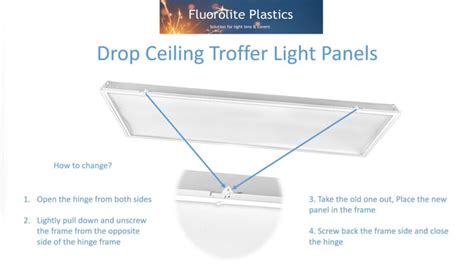 Drop Ceiling Light Panels for Commercial and Residential Use