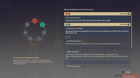 Elemental Resonance Guide Genshin Impact Guide And Walkthrough