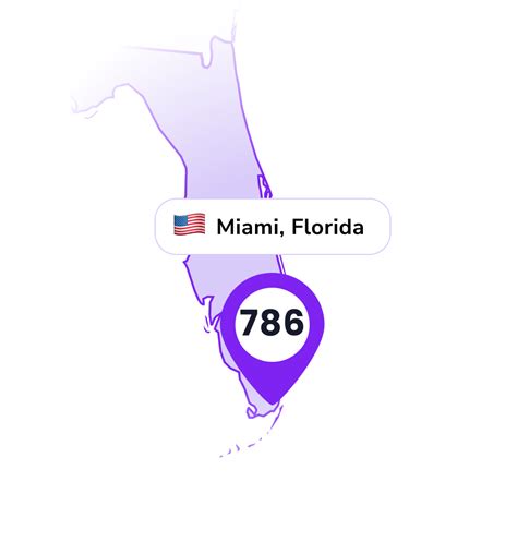 786 Area Code In Miami Florida Everything You Need To Know