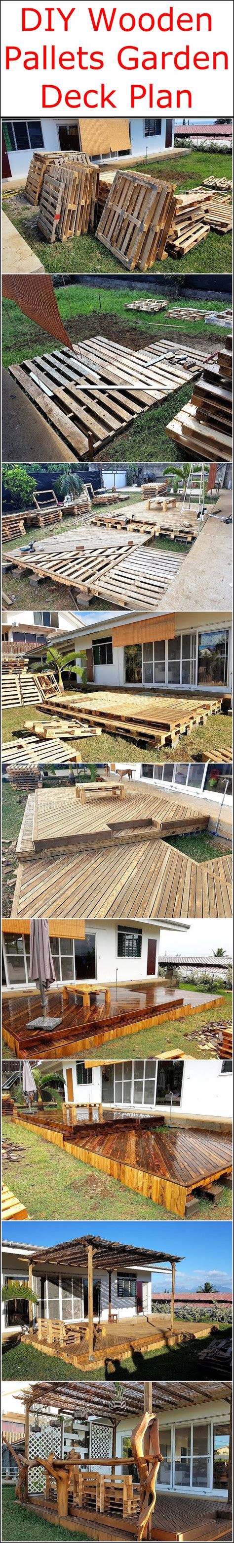 Diy Wooden Pallets Garden Deck Plan Wood Pallet Furniture