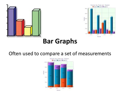 Chapter 1 Section 4 Presenting Scientific Data Organizing Data Scientists Can Organize Their