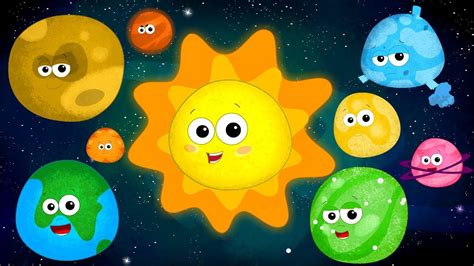 The Planet Song | Learn Planets | Nursery Rhymes | Song For Kids | Baby ...