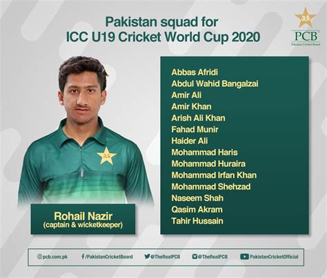 Pakistan squad for ICC U19 Cricket World Cup 2020 named | Press Release ...