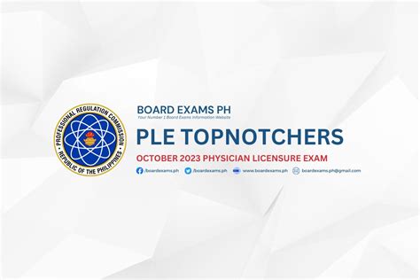 TOPNOTCHERS October 2023 Physician Licensure Exam PLE Board Exams PH