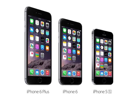 Iphone 6 The Evolution Continues