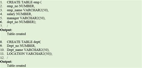 Oracle Pl Sql Trigger Tutorial Instead Of Compound [example]