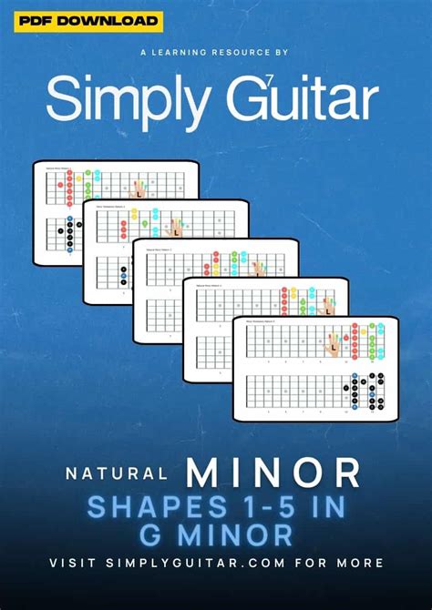 Beginner Guitar Chords Every Guitar Player Must Know | Simply Guitar