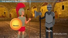 Quiz & Worksheet - Analyzing The Knight's Tale | Study.com