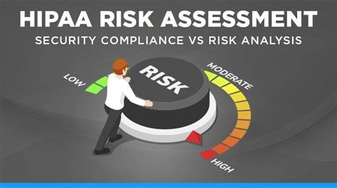 Enhancing Implementation Of Hipaa A Risk Analysis Based Framework For