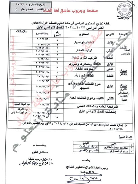 خطة توزيع منهج العلوم لصفوف المرحلة الاعدادية الترم الاول 2024 منصة