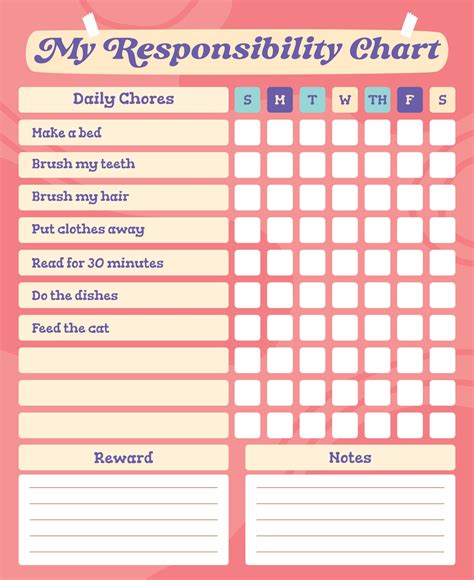 10 Best Printable Responsibility Chore Chart Printablee 39600 Hot Sex