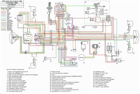 1980 Suzuki Gs550 Wiring Diagram