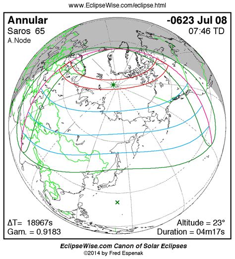 Eclipsewise Panorama Of Solar Eclipses Of Saros