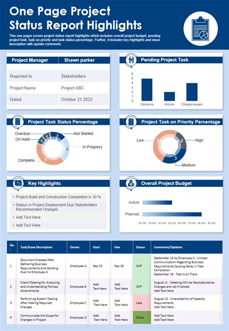 Top One Page Project Status Report Templates With Examples And Samples