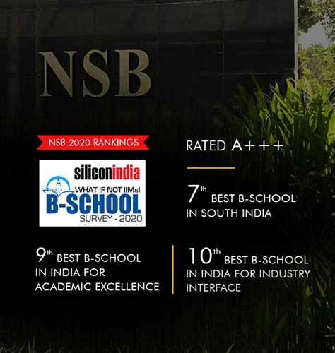 NSB Academy - Business School | MBA Admissions Open 2021