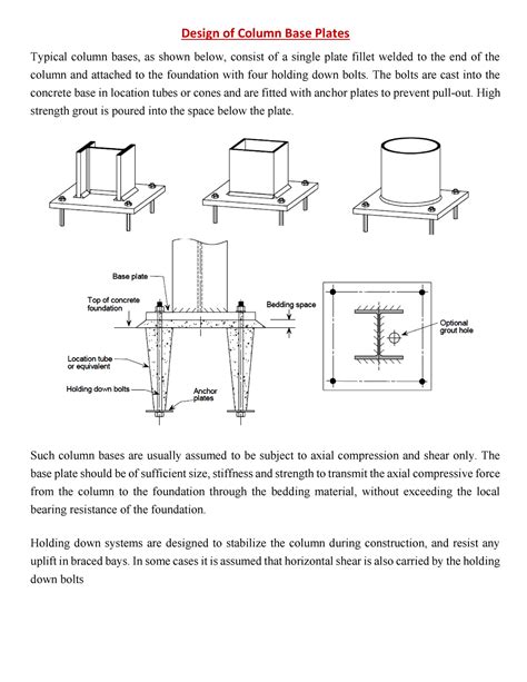 Steel Column Base Plate Explained Off