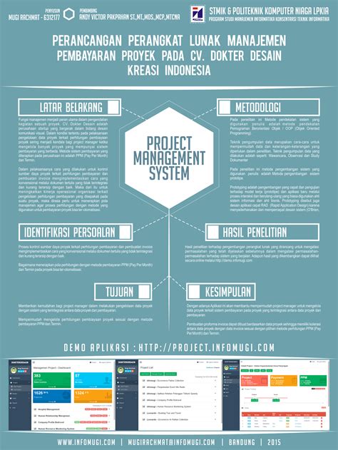 Desain Poster Ilmiah Kampus Ugm Jasa Desain Grafis Jogja Riset