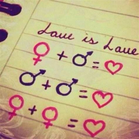 Support Gay Pride Bisexual Quote Love Is Everything Love