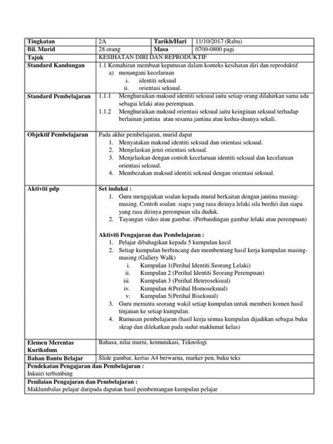 Nota Pjpk Tingkatan 2 Kesihatan Diri Dan Reproduktif Kesihatan Diri Dan Reproduktif Online