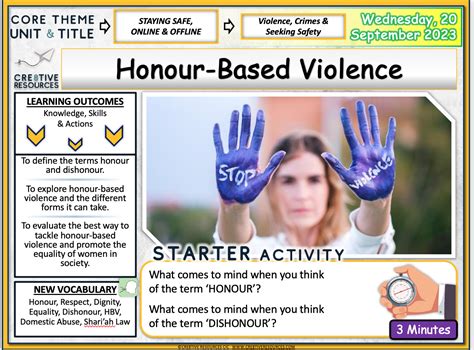 Cre8tive Resources Honour Based Violence Honour Killings