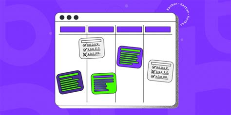 Kanban o que é e como aplicar no fluxo de trabalho Blog Braip